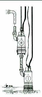 cascade pumps